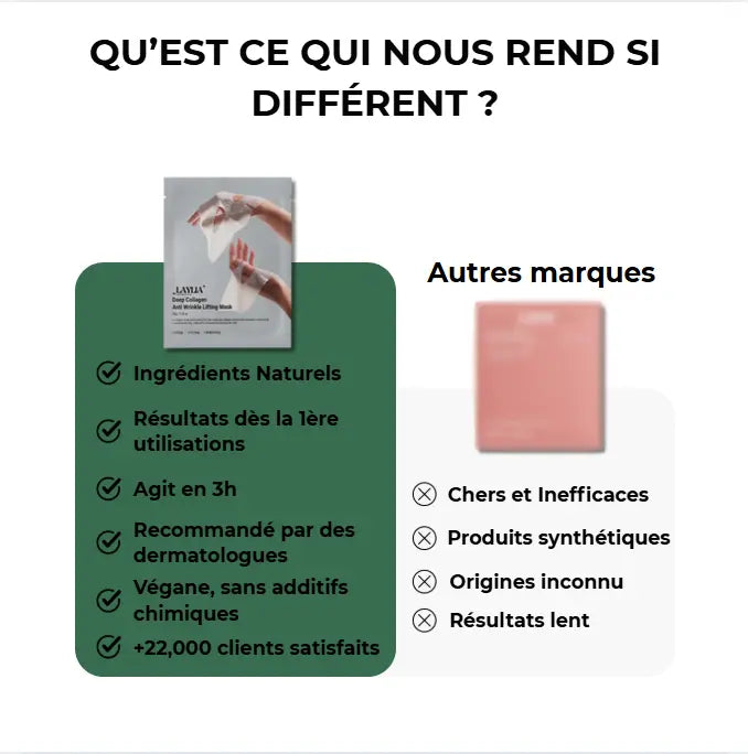 MASQUE AU BIO-COLLAGÈNE ANTI-ÂGE Laylia