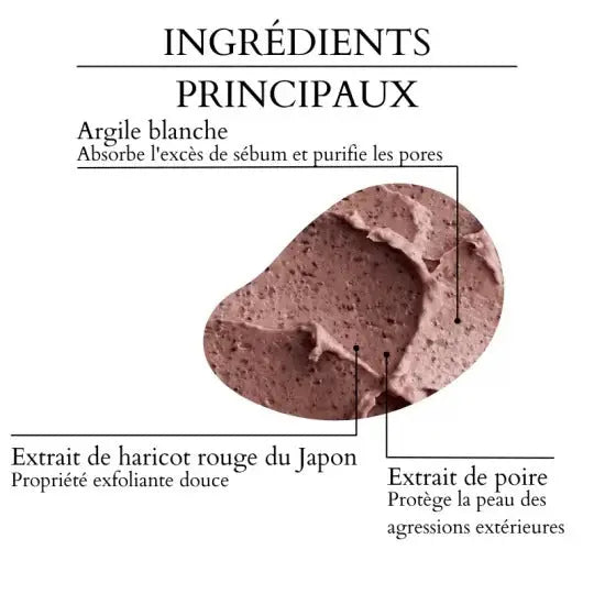 Beauty of Joseon - Masque rafraîchissant aux haricots rouges Laylia